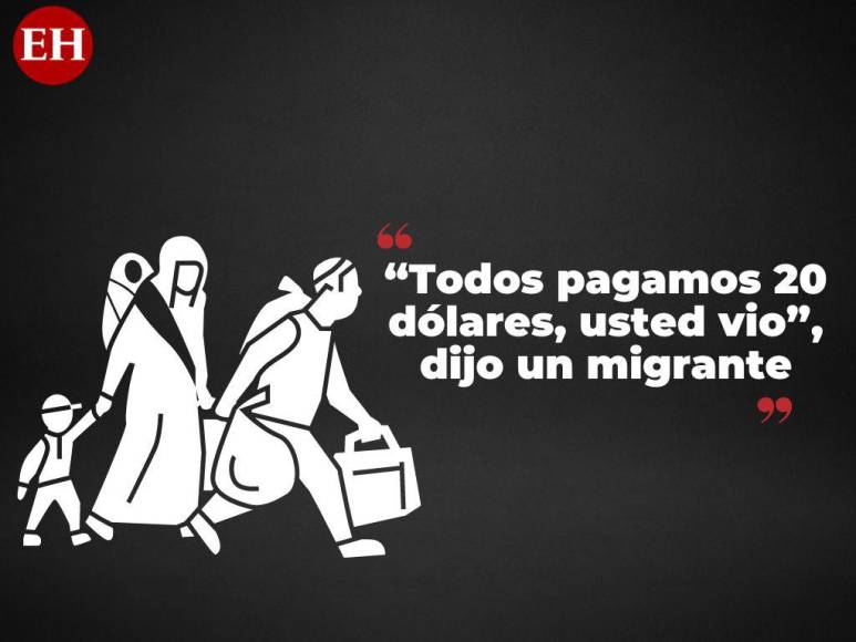 Frases intimidatorias de policías extorsionadores a migrantes en su paso por Honduras