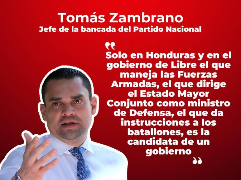 Tomás Zambrano sobre crisis política en Honduras: “Libre es capaz de todo para quedarse”