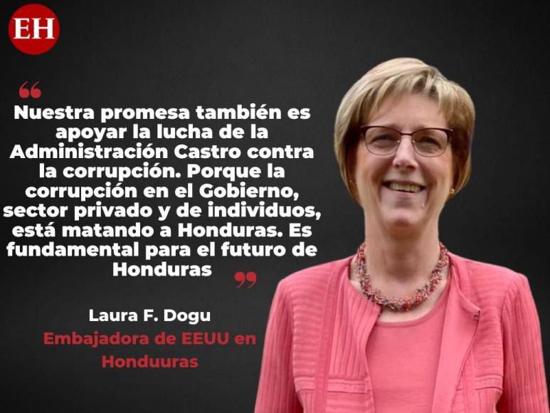 Las frases de la embajadora Laura Dogu sobre Honduras y la preocupación de EEUU