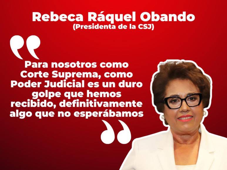 Rebeca Ráquel Obando, presidenta de la CSJ, sobre intervención a Juzgados