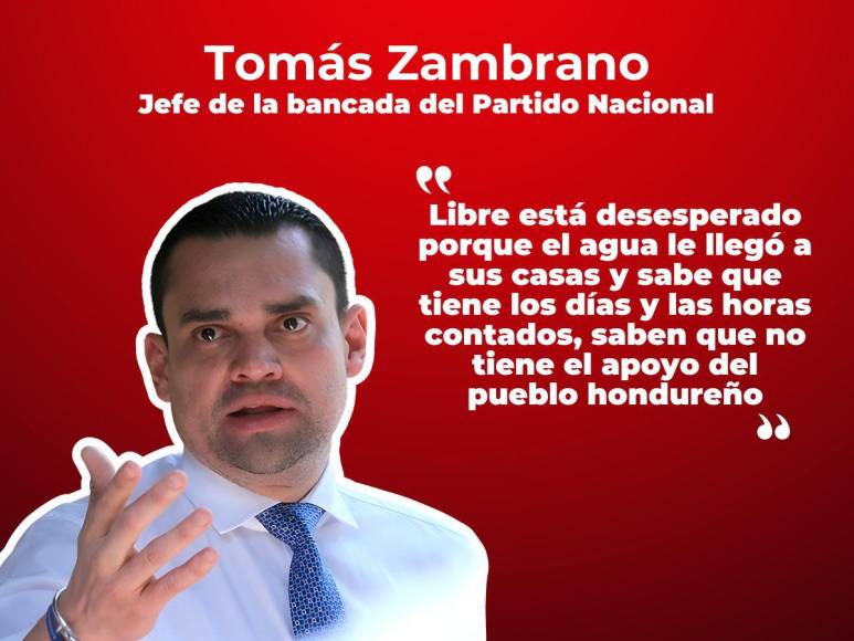 Tomás Zambrano sobre crisis política en Honduras: “Libre es capaz de todo para quedarse”