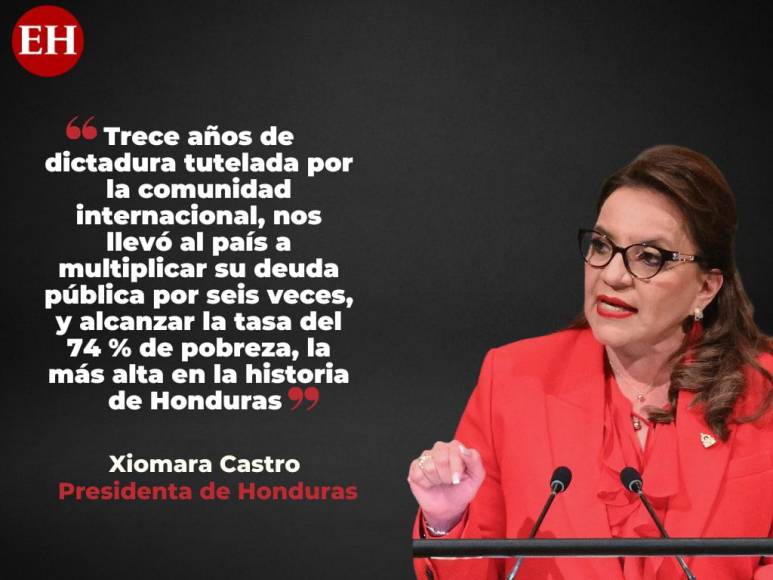 “Terminaremos con los monopolios y los oligopolios”: Las frases de Xiomara Castro en la Asamblea General de la ONU