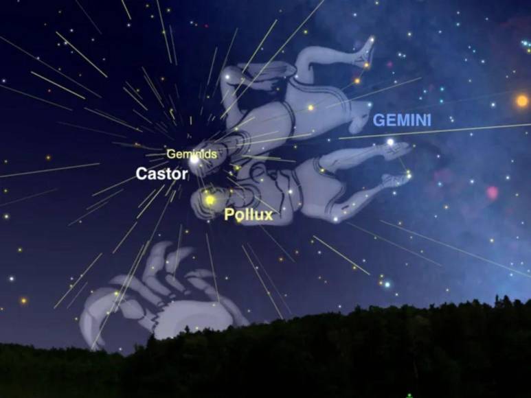 ¿El cielo se oscurecerá este 2023? Estos son los eventos astronómicos más importantes del año