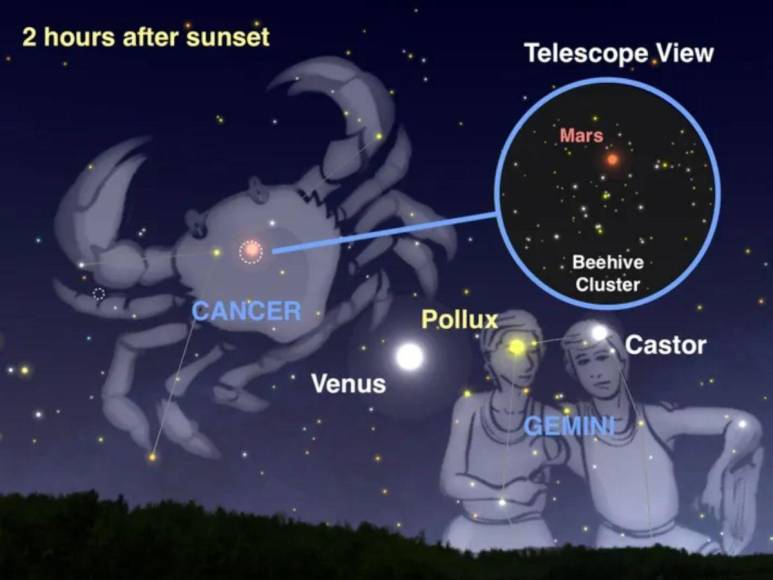 ¿El cielo se oscurecerá este 2023? Estos son los eventos astronómicos más importantes del año