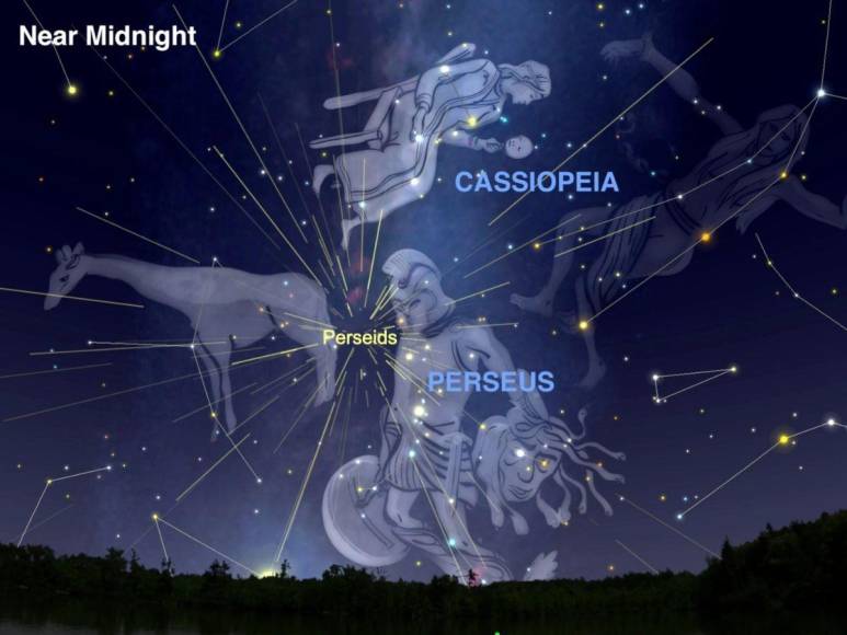 ¿El cielo se oscurecerá este 2023? Estos son los eventos astronómicos más importantes del año