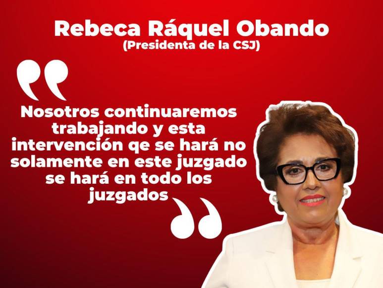 Rebeca Ráquel Obando, presidenta de la CSJ, sobre intervención a Juzgados