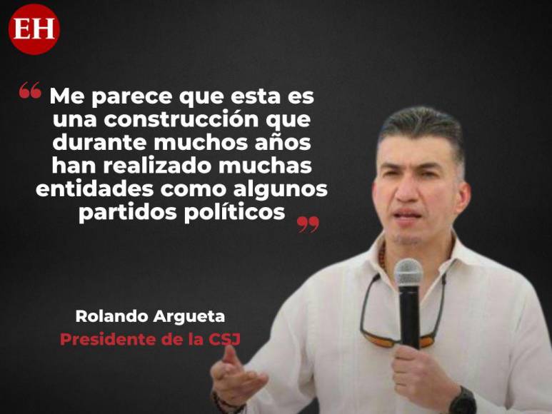 Las frases de Rolando Argueta sobre si la CSJ respondió a intereses de JOH