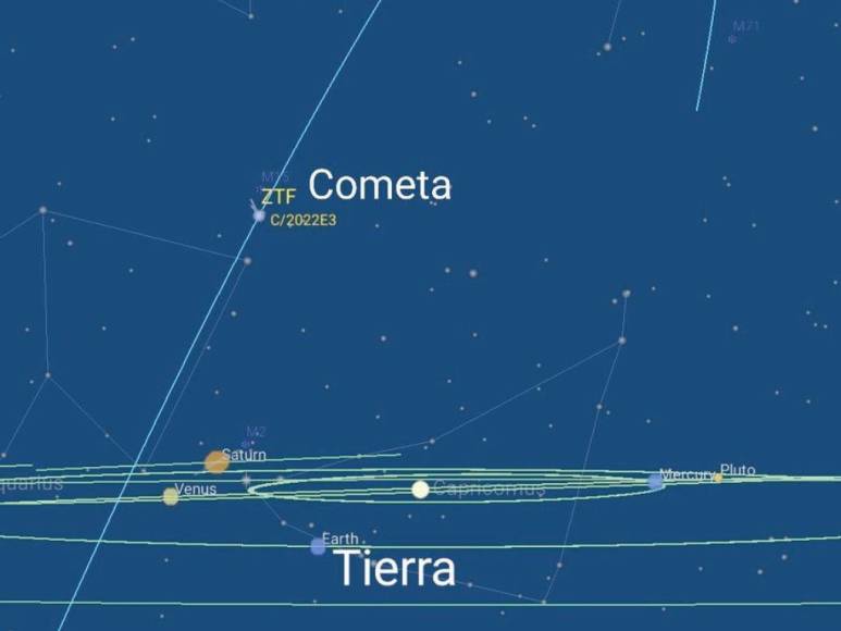 Será visible después de 50 mil años y podrá disfrutarse sin binoculares: 15 datos del cometa verde que se acerca a la Tierra