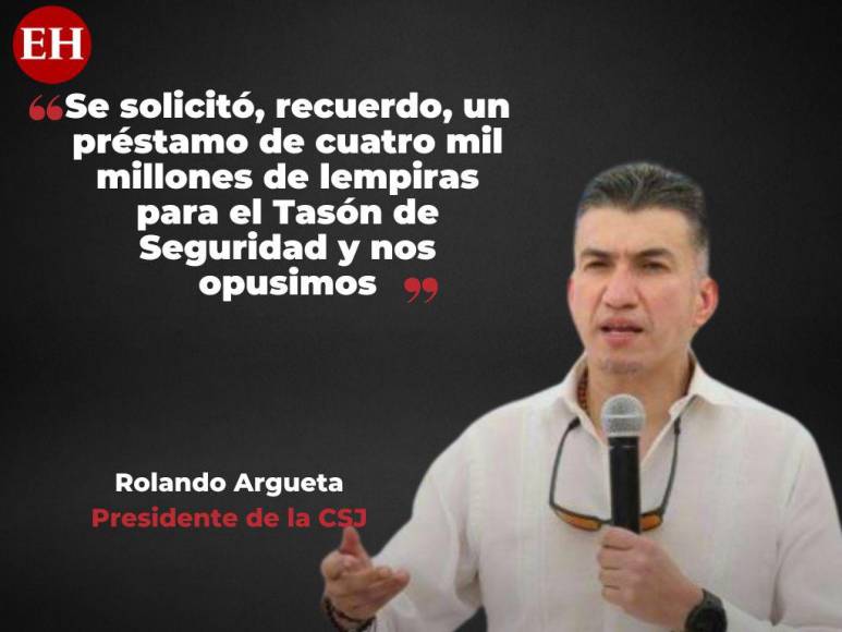 Las frases de Rolando Argueta sobre si la CSJ respondió a intereses de JOH