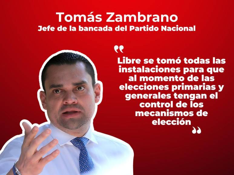 Tomás Zambrano sobre crisis política en Honduras: “Libre es capaz de todo para quedarse”