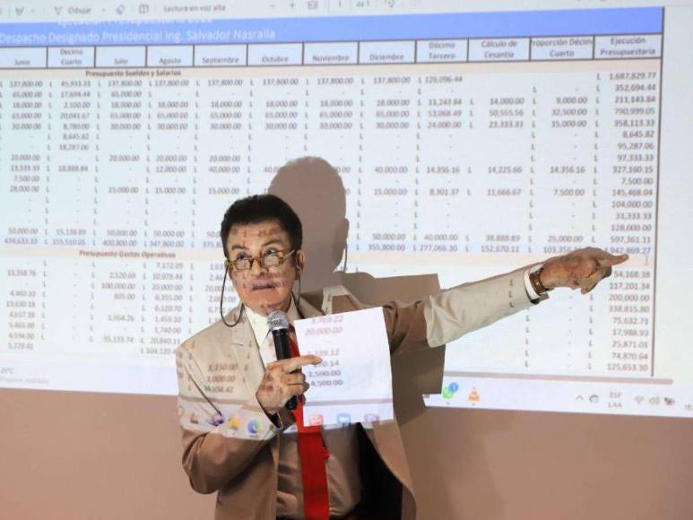 ¿Podrá lanzar su candidatura para las próximas elecciones?: Salvador Nasralla brinda detalles sobre su renuncia del gobierno