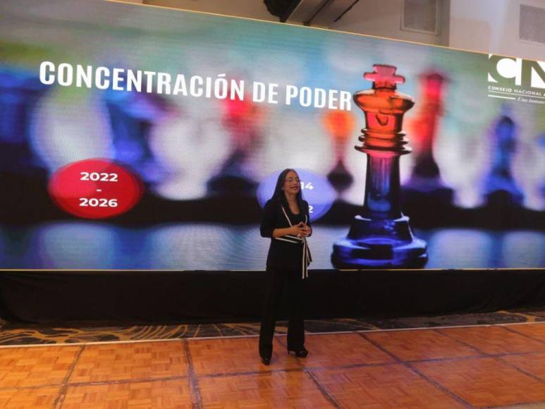 “Concentración de poder”: CNA señala que núcleo familiar de Xiomara Castro lidera puestos clave en el gobierno