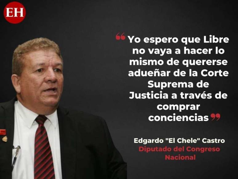 Diputado Edgardo Castro critica situación en el Congreso Nacional y actuar de Libre