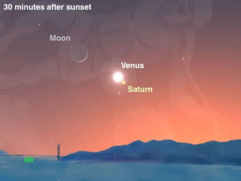 ¿El cielo se oscurecerá este 2023? Estos son los eventos astronómicos más importantes del año