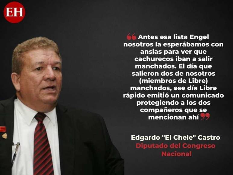 Diputado Edgardo Castro critica situación en el Congreso Nacional y actuar de Libre