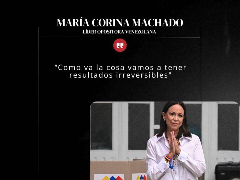 “Estamos haciendo historia”: Frases de María Corina Machado tras elecciones