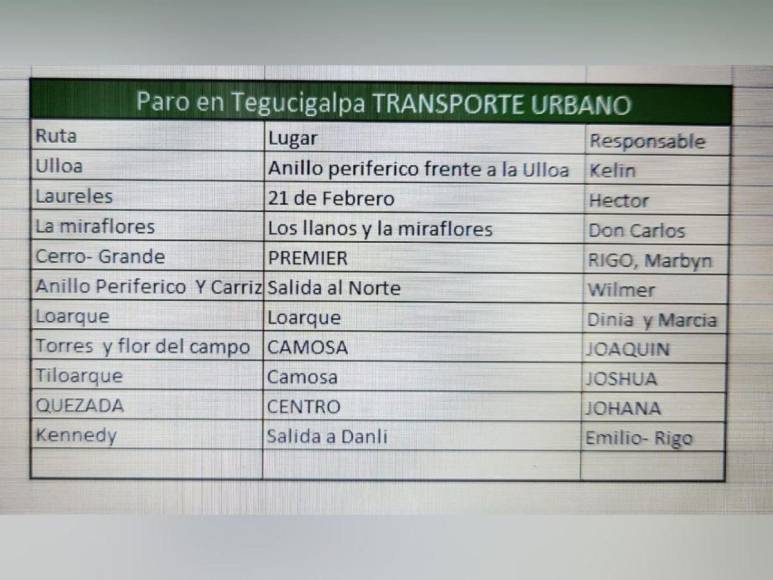 Transportistas cumplen su advertencia y paralizan sus buses en la capital