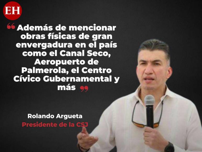 Las frases de Rolando Argueta sobre si la CSJ respondió a intereses de JOH