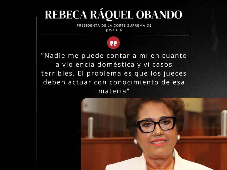 Frases de la presidenta de la CSJ sobre el caso de Hazle Michel y Ariel Girón, agredidos en Chamelecón