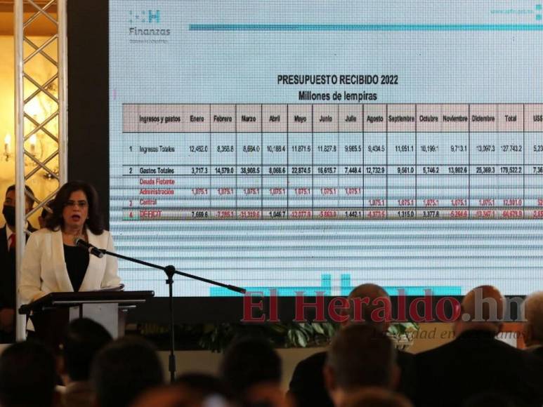 Las cifras reveladas en primer informe financiero de situación del Estado (FOTOS)