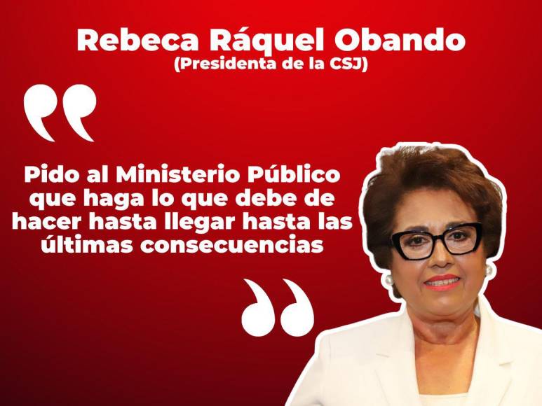 Rebeca Ráquel Obando, presidenta de la CSJ, sobre intervención a Juzgados