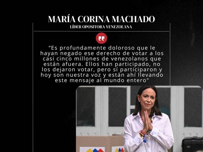 “Estamos haciendo historia”: Frases de María Corina Machado tras elecciones