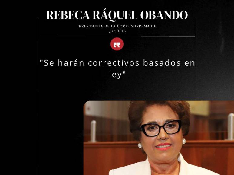 Frases de la presidenta de la CSJ sobre el caso de Hazle Michel y Ariel Girón, agredidos en Chamelecón