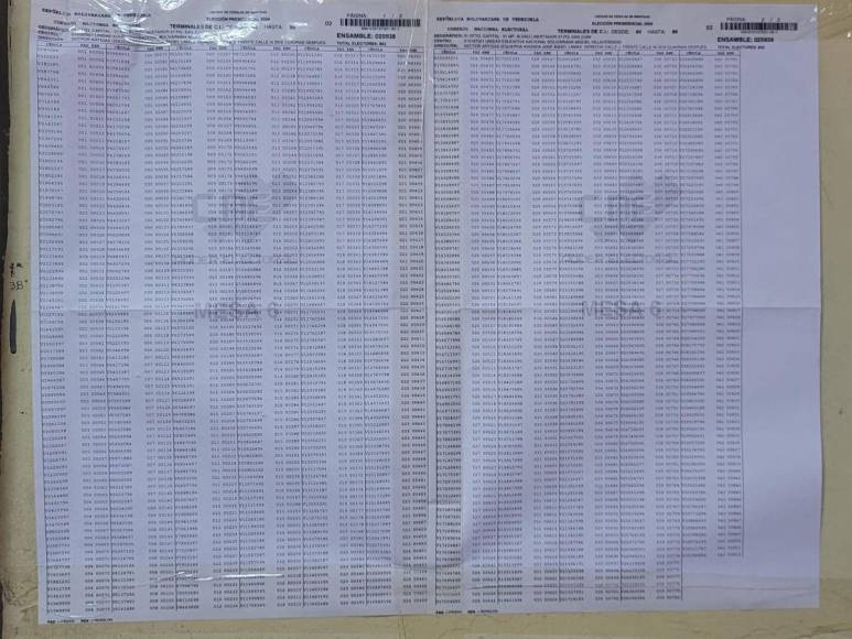 Paso a paso: ¿cómo es el proceso de votación en Venezuela?