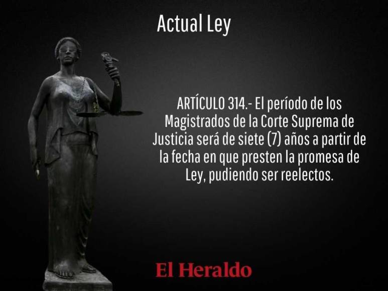 ¿Cuáles son las diferencias entre la actual Ley y la que está en discusión para conformar la Junta Nominadora de la CSJ?