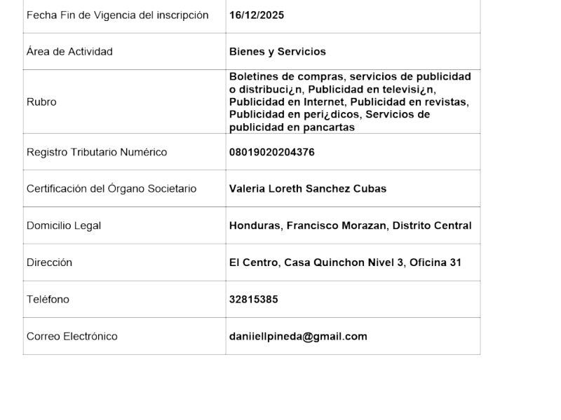 Ficha de inscripción de Kraken Digital Studio en ONCAE.