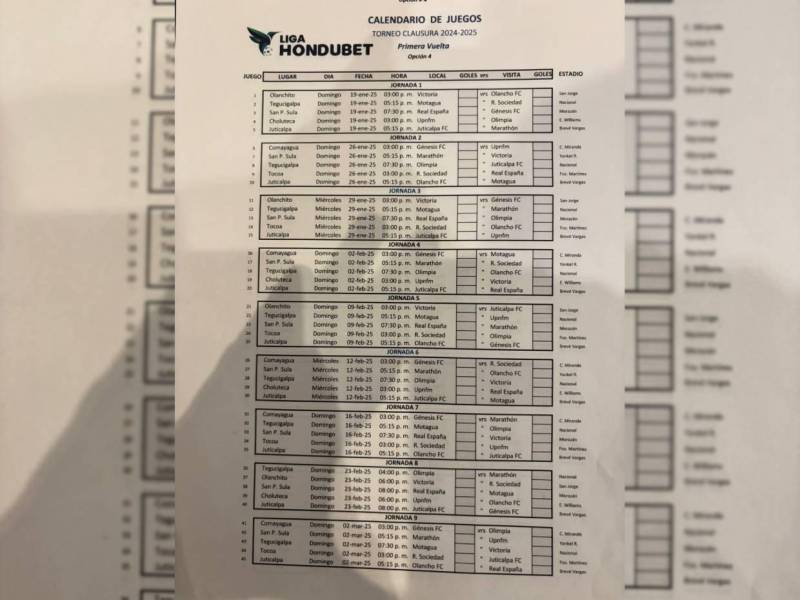 Liga Nacional anuncia calendario para torneo Clausura 2025 ¿cuándo inicia?