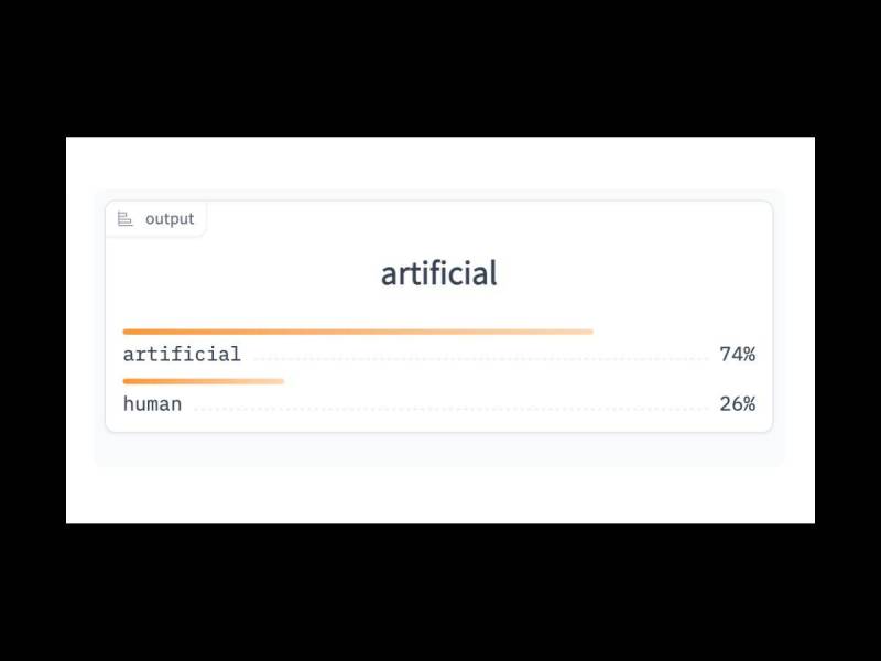 Captura de pantalla al resultado del análisis de Hugging Face, realizado el 16 de septiembre de 2024.