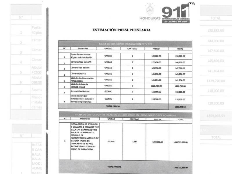 Estas son las estimaciones del SNE-911 sobre lo que costará la instalación de todo el sistema de 5,000 nuevas cámaras.