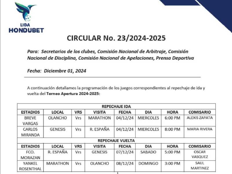 Oficial: Liga Nacional confirma fechas y horarios de cruces de repechaje del Apertura 2024