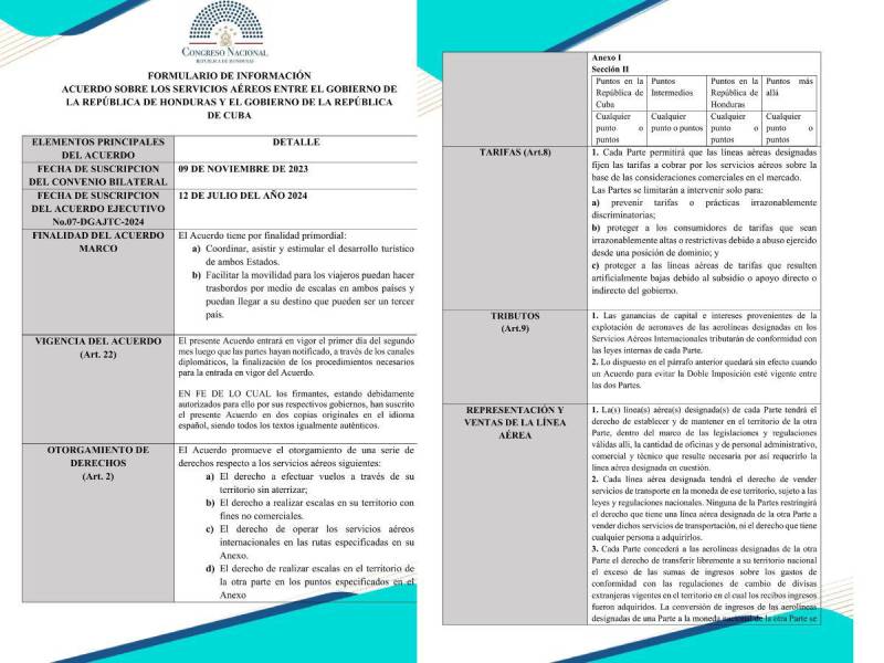 Este es el acuerdo suscrito entre el Poder Ejecutivo de Honduras con Cuba para permitir vuelos directos entre ambos países.