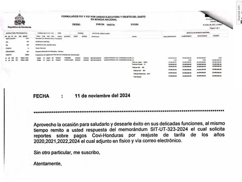 Los documentos de la SIT revelan que al año el gobierno paga 25 millones al Covi-H.