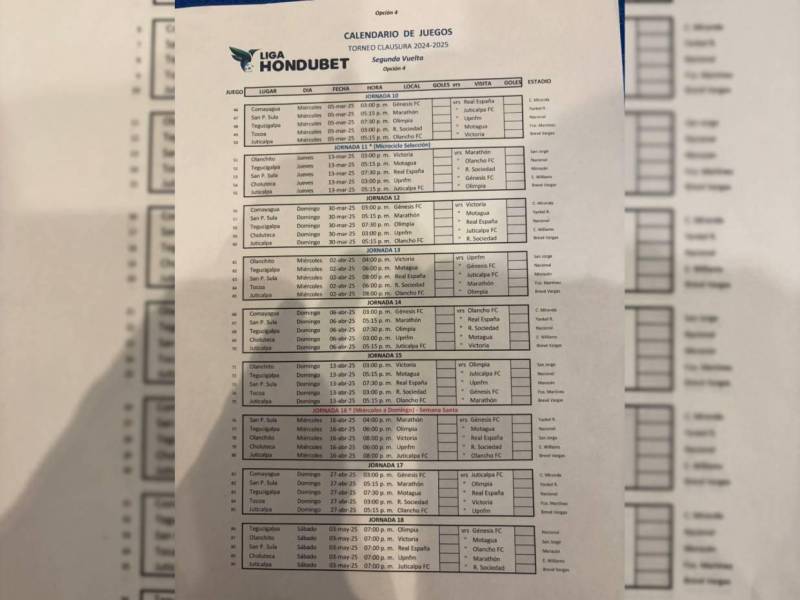 Liga Nacional anuncia calendario para torneo Clausura 2025 ¿cuándo inicia?