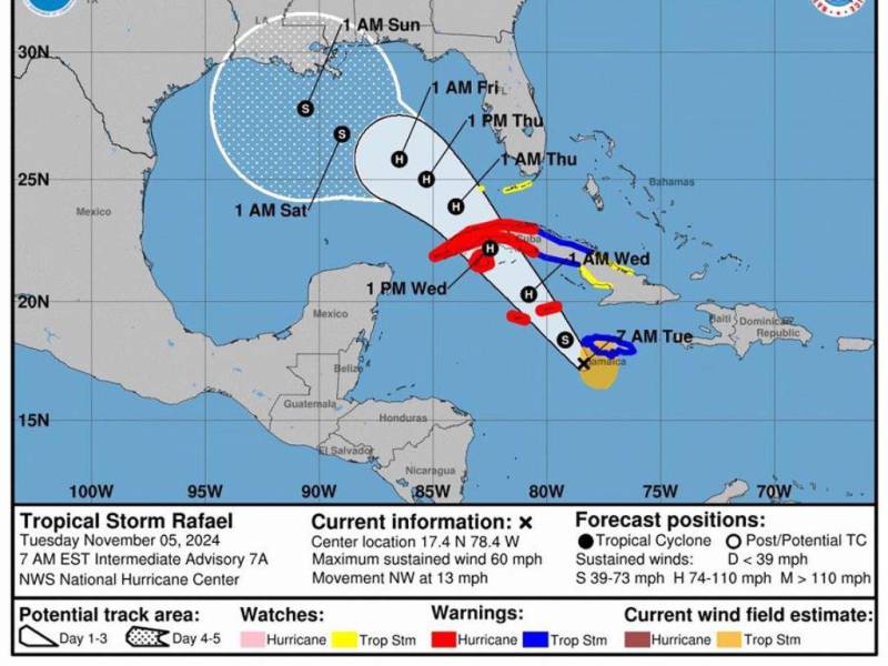 Imagen cedida este martes por el Centro Nacional de Huracanes (NHC) estadounidense donde se muestra el pronóstico de cinco días de la trayectoria de la tormenta Rafael (i) en el Mar Caribe hacia el Golfo de México.