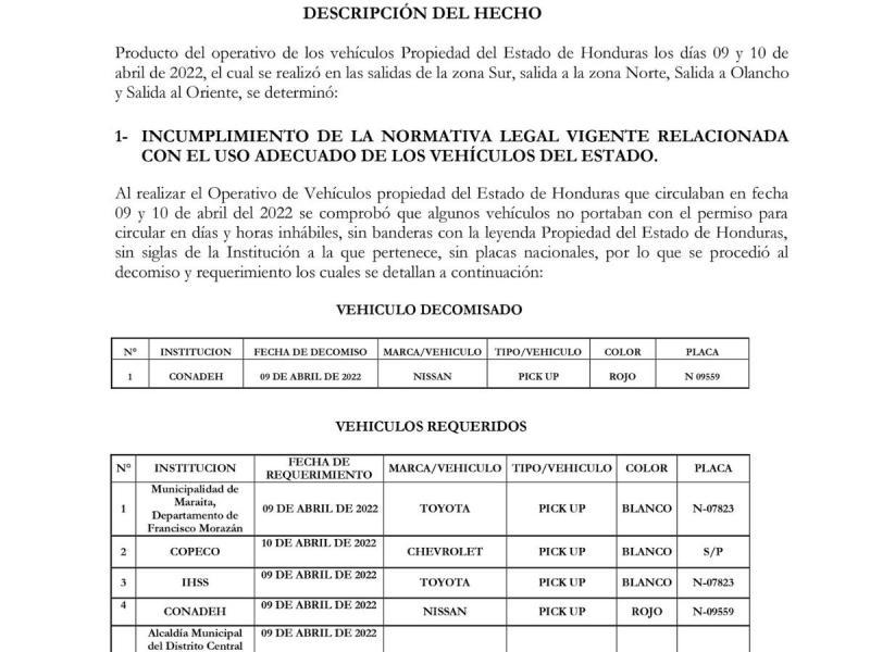 $!La última auditoría del TSC revela que funcionarios hondureños utilizaban los automóviles del Estado sin cumplir los requisitos exigidos por la ley.