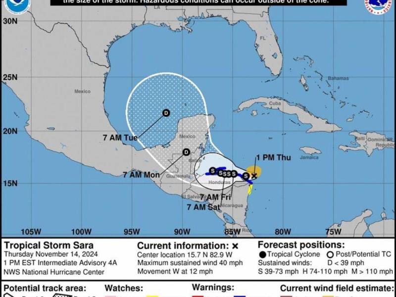 A la tormenta tropical Sara se le suma la formación de dos frentes fríos que levantan las alertas en México. La imagen del Centro Nacional de Huracanes (NHC) estadounidense muestra el pronóstico de cinco días del paso de la tormenta tropical por Centroamérica.