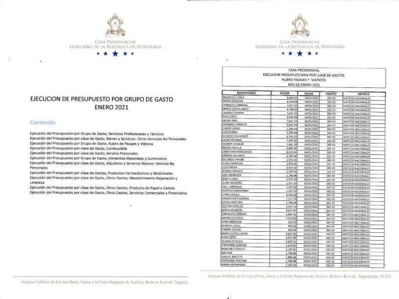 Así se detallaban los gastos en la administración anterior, pero el presupuesto era mayor.