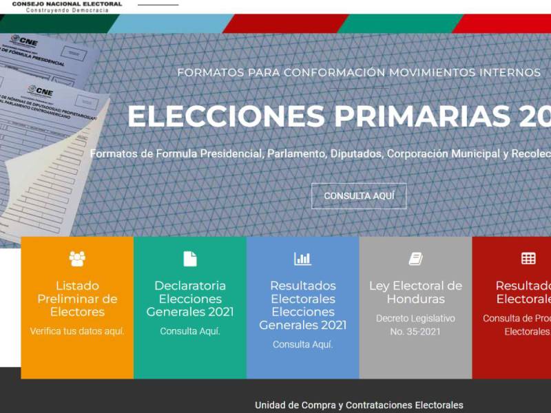 ¿Cómo saber dónde debo votar estas próximas elecciones primarias 2025?