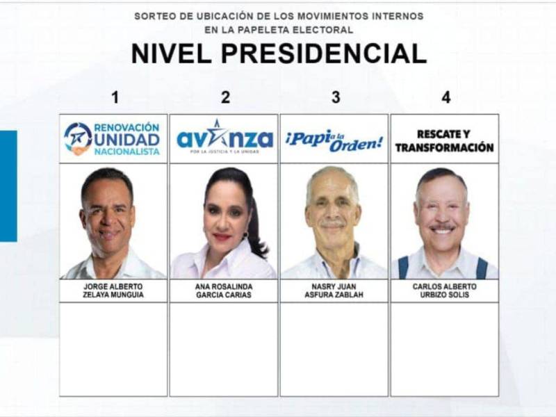 Así queda la papeleta a nivel presidencial del Partido Nacional.