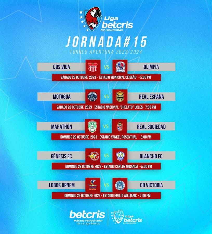 Jornada 15 del Apertura 2023: Fechas, partidos y horarios