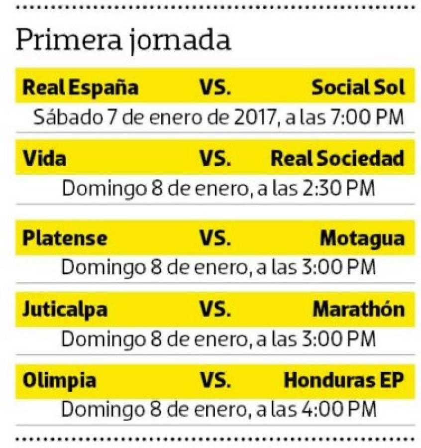 El Torneo Clausura romperá el hielo el sábado 7 de enero...