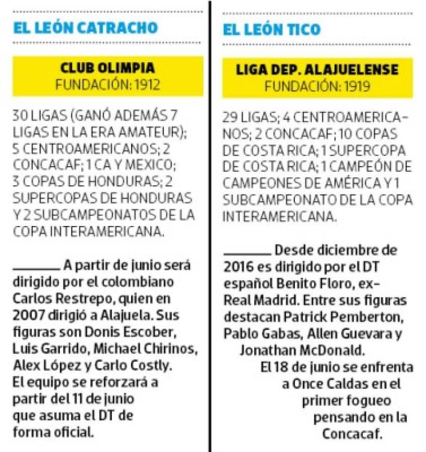 Dos titanes alistan sus mejores ropas para demostrar su valor en Concacaf