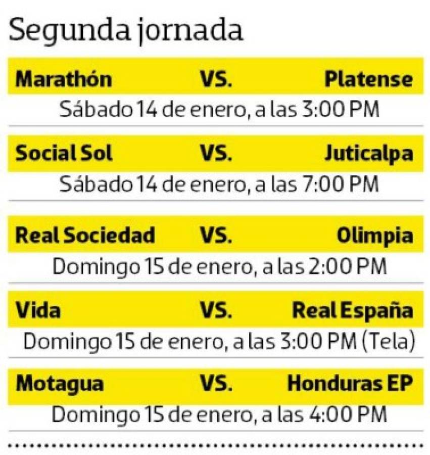 El Torneo Clausura romperá el hielo el sábado 7 de enero...