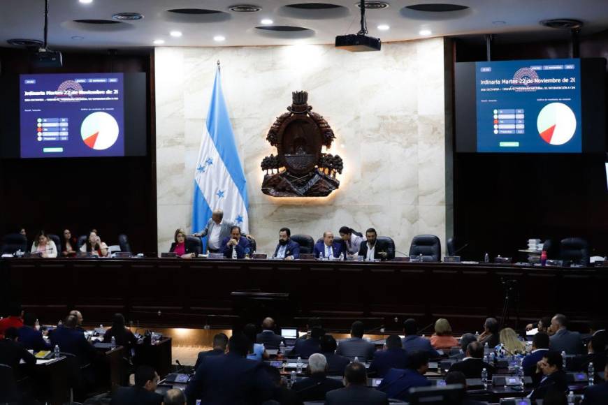 Redondo lo negó, pero su asistente lo repartió: entregan jugoso bono navideño a diputados de Honduras