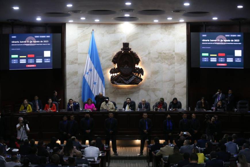 Lo que no se vio de la votación de los diputados hondureños para elegir al fiscal este jueves