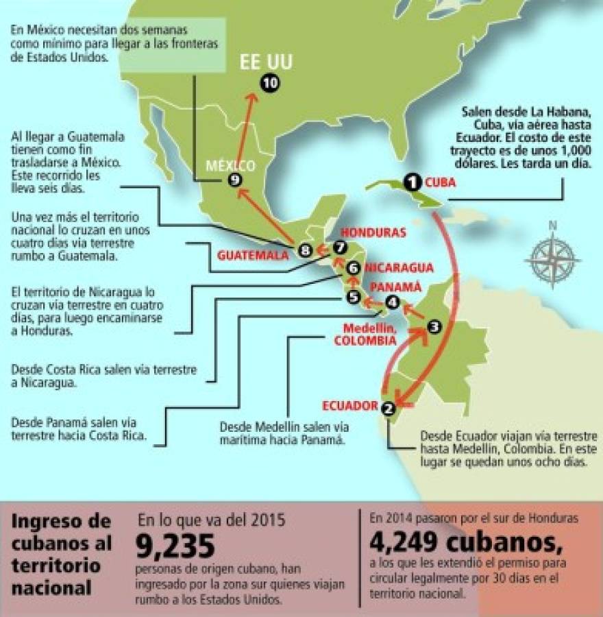 Centenares de cubanos ingresan a Honduras por el sur cada semana